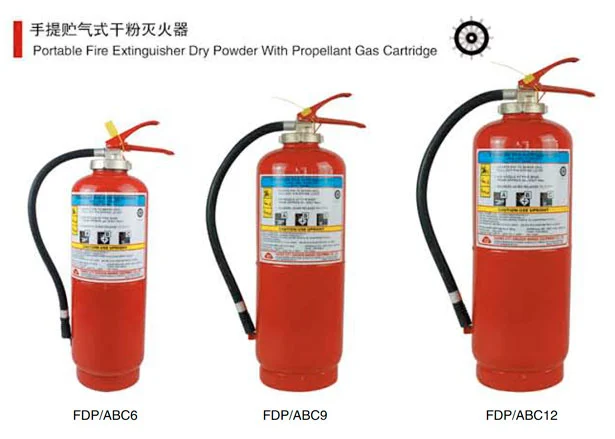 Portable Dry Powder Fire Extinguisher With Propellant Gas Cartridge
