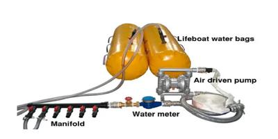 load-test-bags-7.jpg