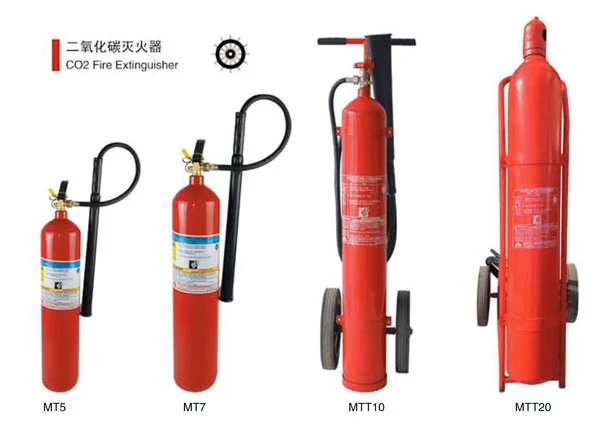 CO2 Fire Extinguisher