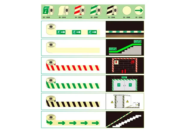 imo signs and symbols