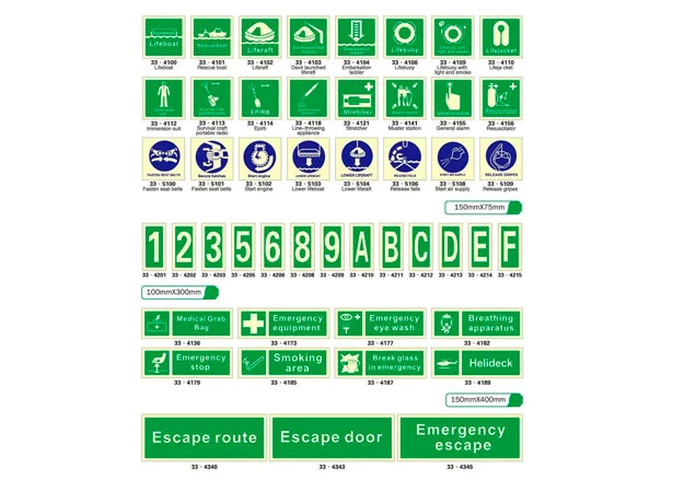 IMO symbols and meaning