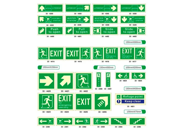 IMO signs and symbols
